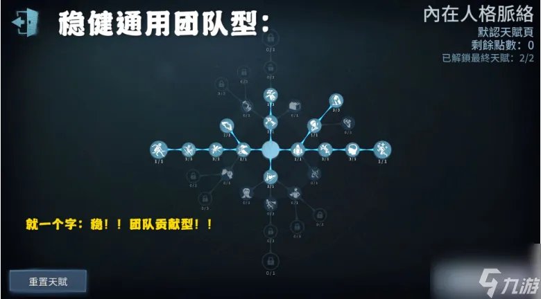 第五人格天赋加点 第五人格天赋大全