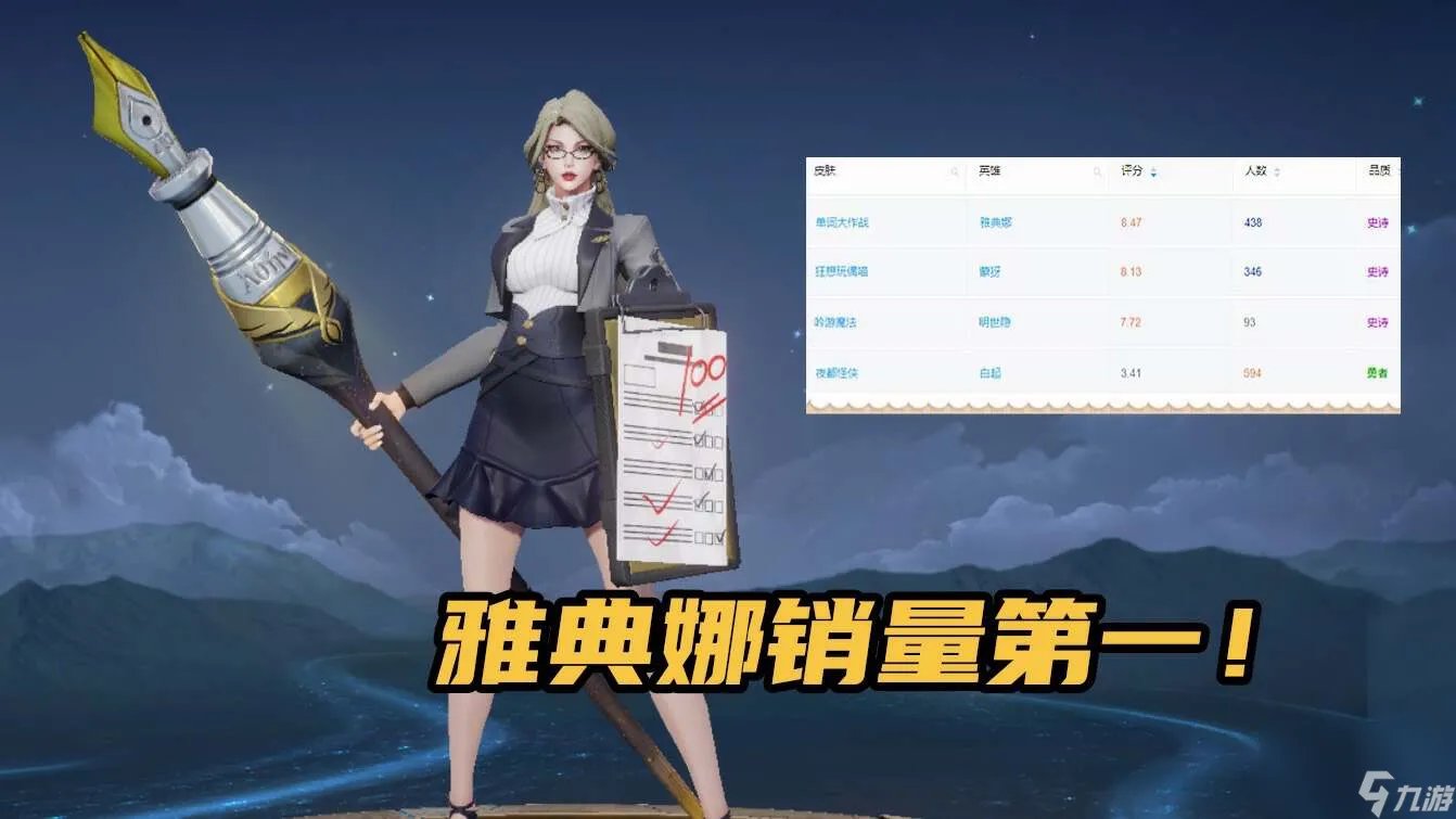 王者赛季s31什么时候结束 新赛季皮攻略