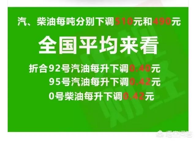 成品油价迎四年来最大降幅，对此你怎么看？