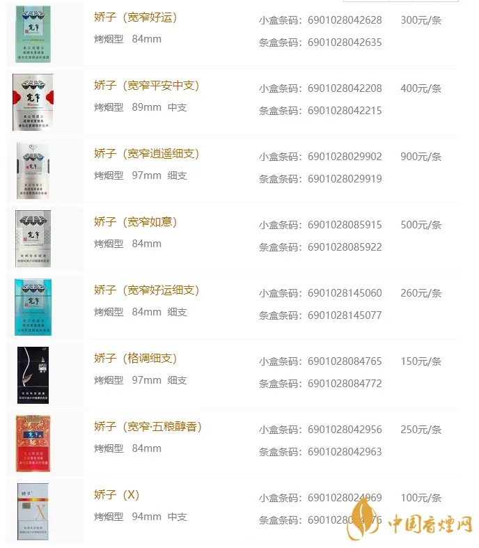 娇子香烟价格图表大全 娇子香烟2020最新价格