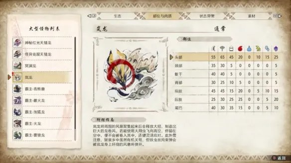 《怪物猎人崛起》曙光岚龙弱什么属性？ 岚龙弱点一览