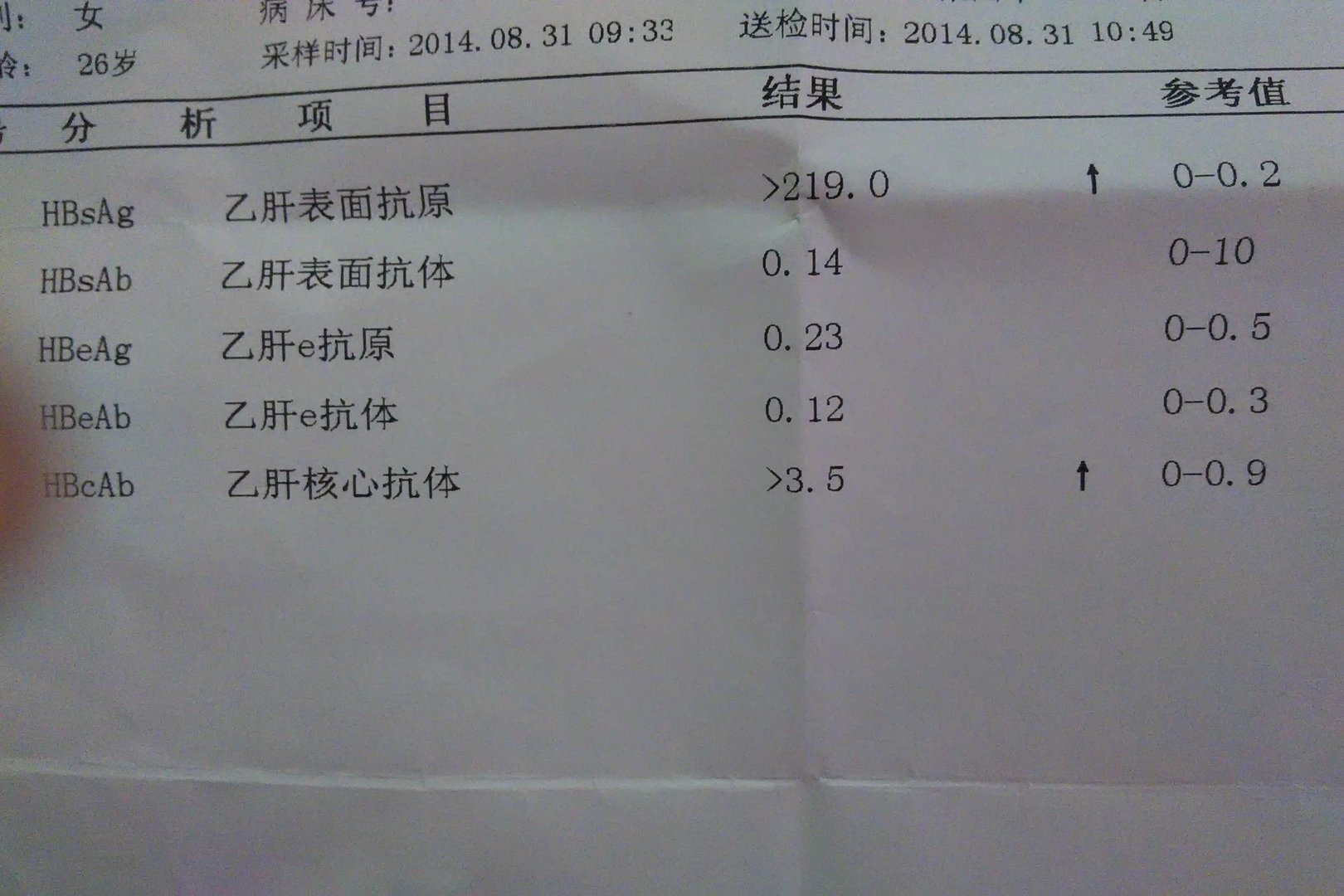 乙肝五项化验单图片