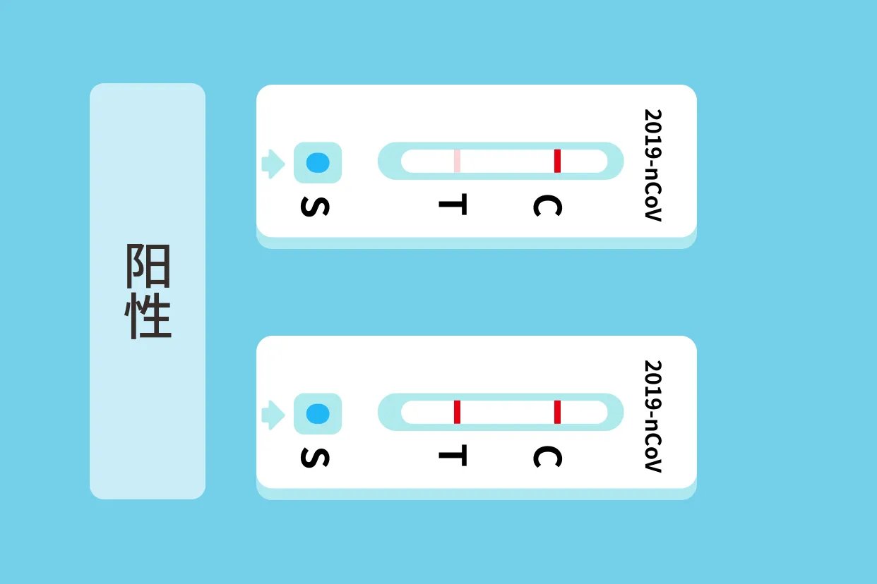 感冒后检测出阳性怎么回事，怎么办