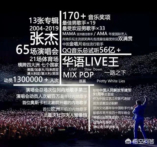 张杰入职上海大学电影学院,你怎么看?