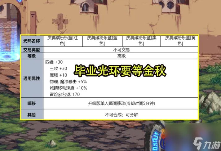 DNF夏日礼包有什么 2023夏日礼包内容介绍