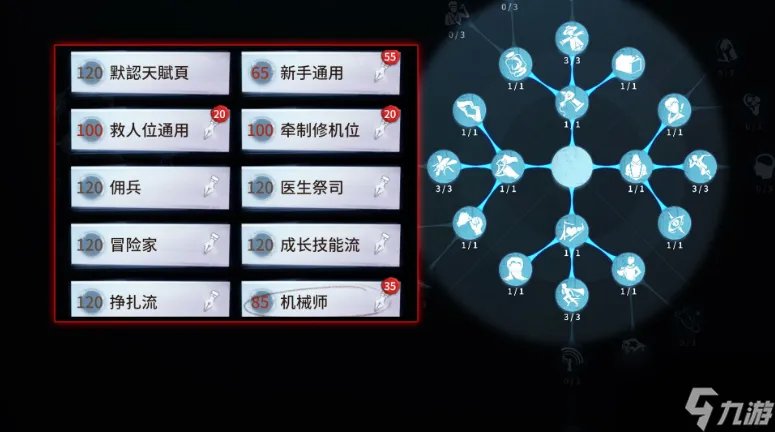 第五人格天赋加点 第五人格天赋大全