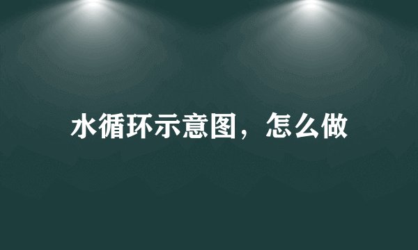 水循环示意图，怎么做