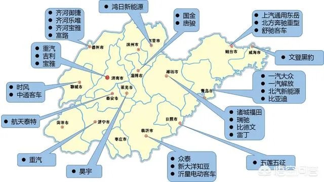 山东经济有多强大？