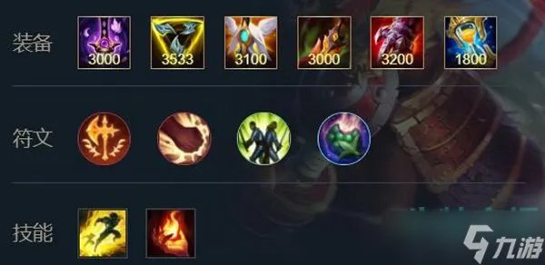 英雄联盟手游孙悟空怎么出装 孙悟空出装及天赋攻略