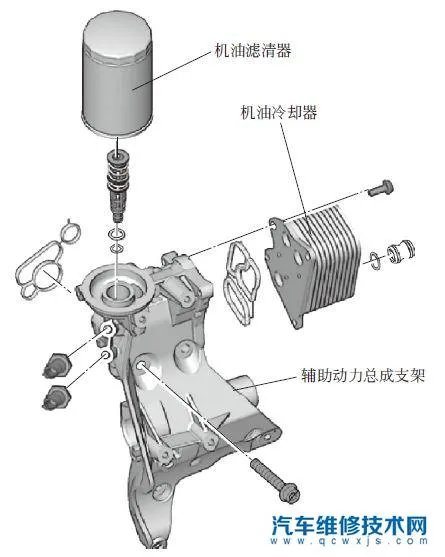 汽车三滤的更换步骤（汽车三滤的位置图解）