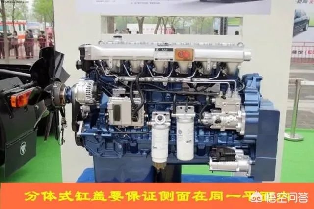 缸盖安装总流程是什么？