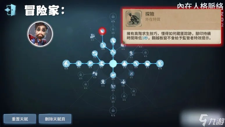 第五人格天赋加点 第五人格天赋大全