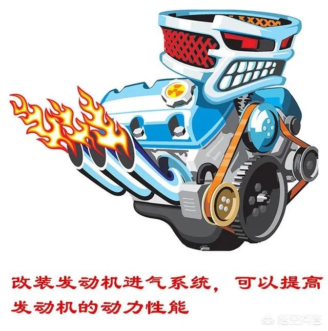 汽车改进气有什么用