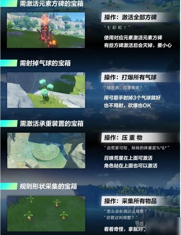 《原神》宝箱怎么开 宝箱开启方法教程攻略