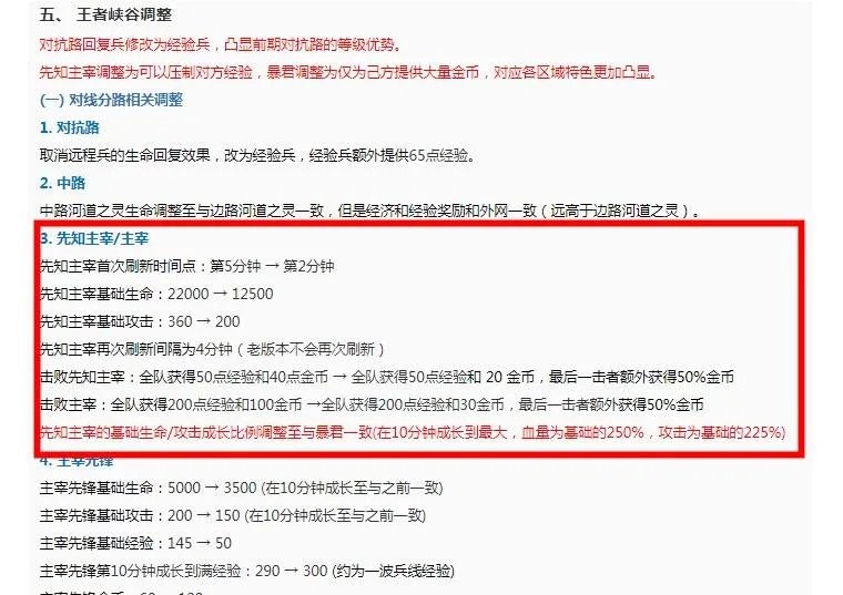 第一条主宰刷新是开局多少分钟