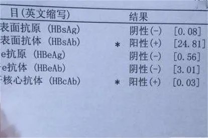 乙肝表面抗原阳性有什么危害