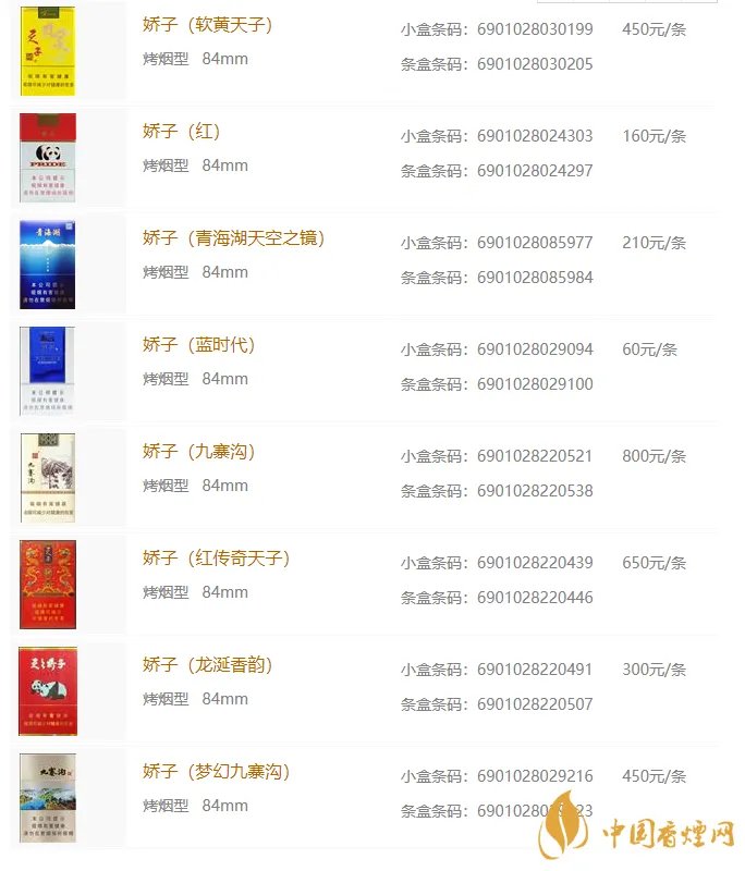娇子香烟价格图表大全 娇子香烟2020最新价格