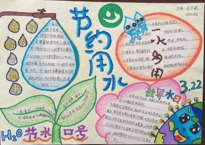 2020节约用水手抄报 2020节约用水手抄报一等奖图片