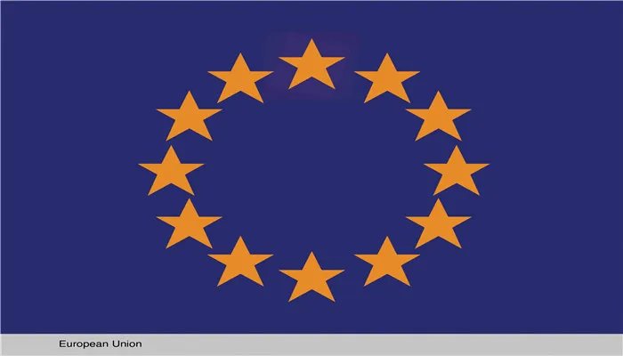 欧盟总部位于哪个城市