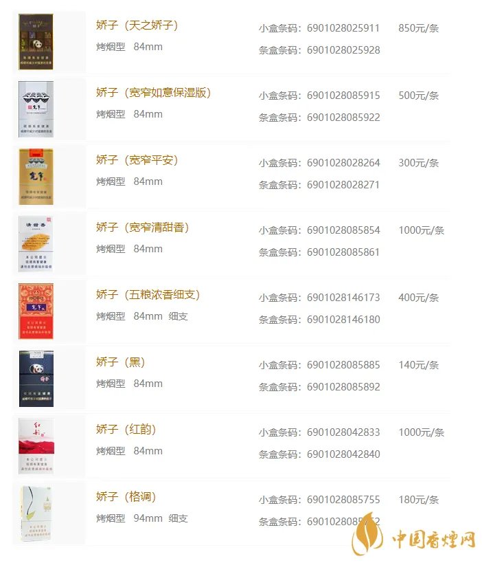 娇子香烟价格图表大全 娇子香烟2020最新价格