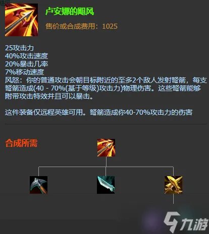 英雄联盟惩戒之箭韦鲁斯s12出装天赋及连招