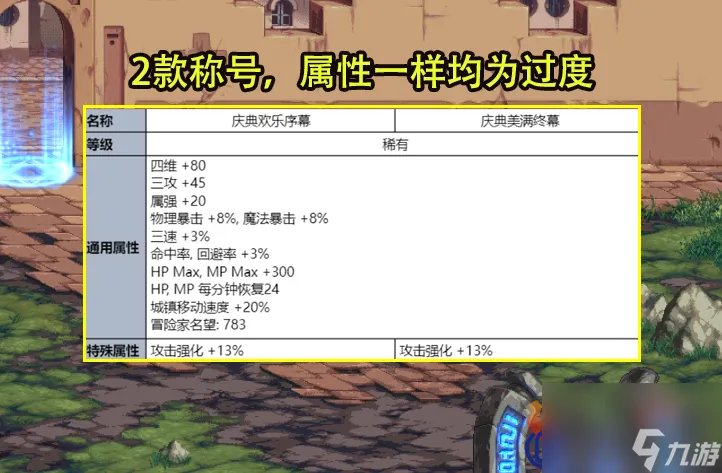 DNF夏日礼包有什么 2023夏日礼包内容介绍