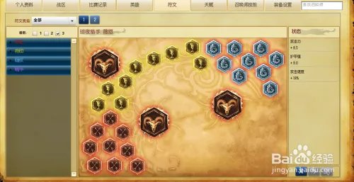 S6暗夜猎手薇恩符文天赋推荐。