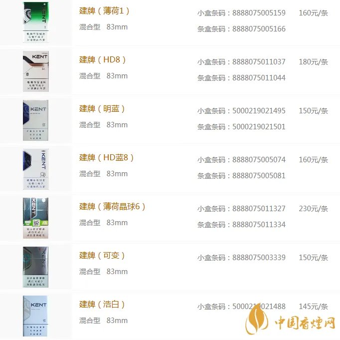 kent是什么烟 kent香烟价格表和图片