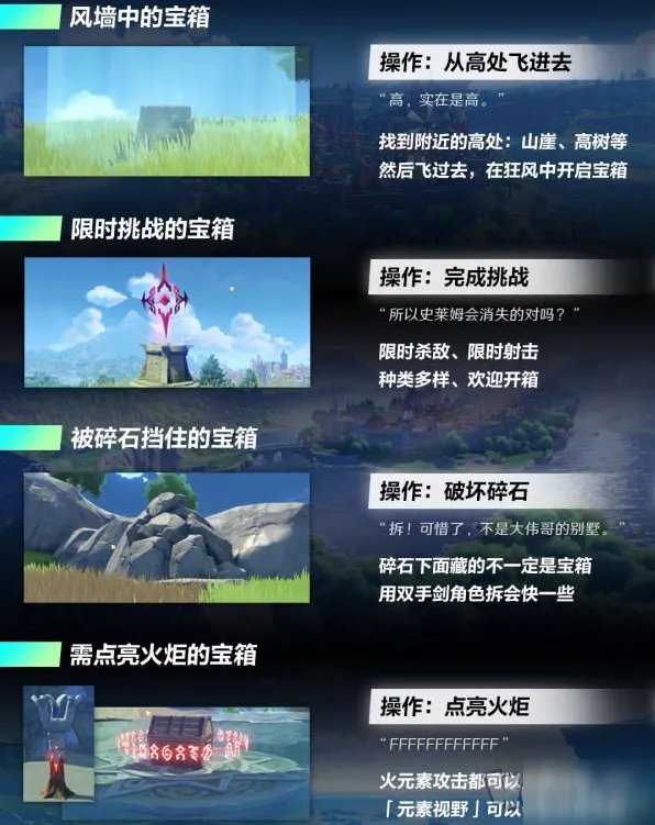 《原神》宝箱怎么开 宝箱开启方法教程攻略