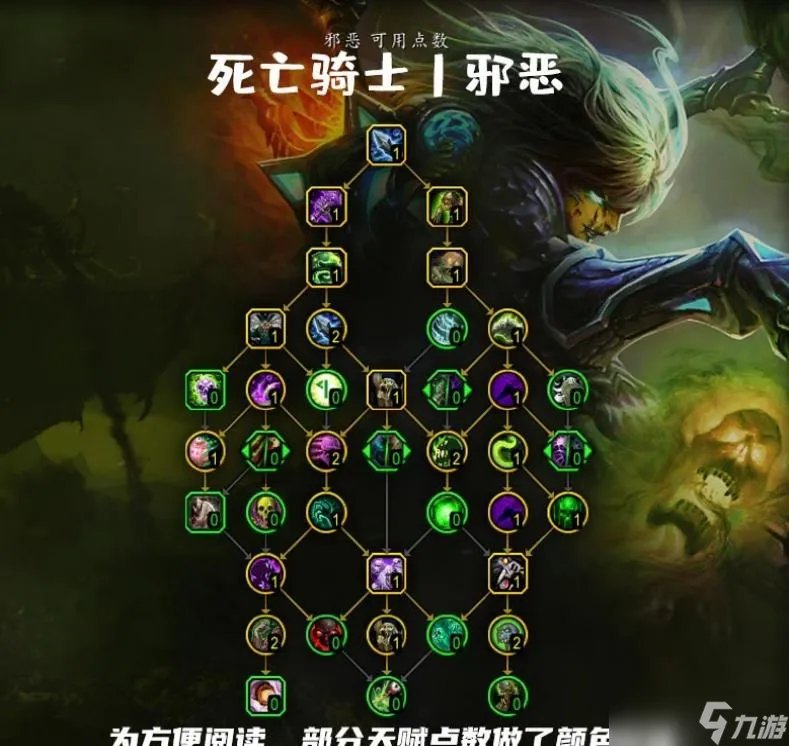 《魔兽世界》10.0邪dk天赋加点推荐