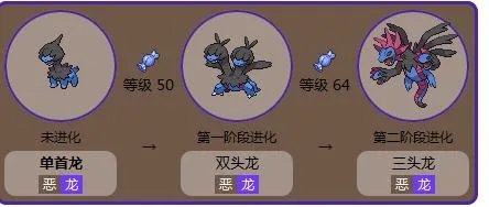 双头龙几级进化三头龙