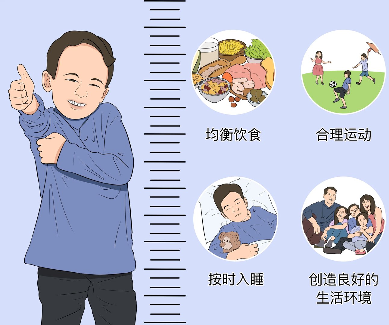 长高个子的健康方法