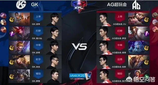 为何当年kpl亚军ag超玩会，如今却预选赛都没通过？