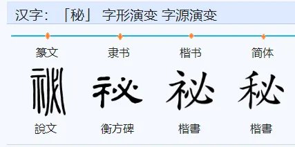 秘密的拼音组词
