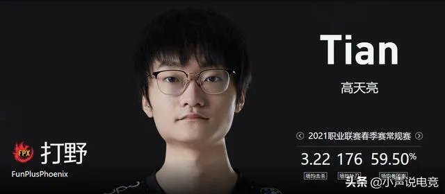 像FPX.Bo这种情况，作为观众的大家会觉得可惜吗？