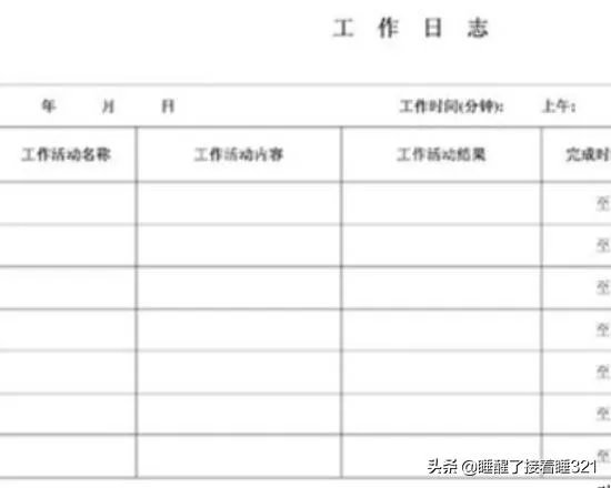 工作日志怎么写?