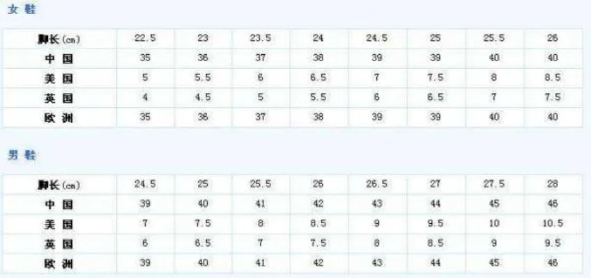 nike鞋码对照表
