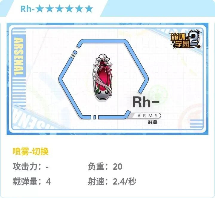 《崩坏学园2》武器「Rh-」强度分析