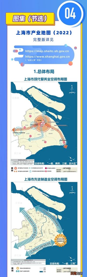 上海市2022年产业地图 上海总人口2022总人数口多少