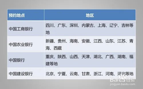 和字纪念币怎么预约