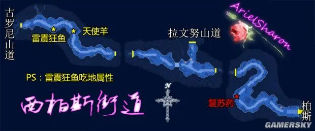 《空之轨迹FC》全主线支线任务流程攻略(含迷宫地图)