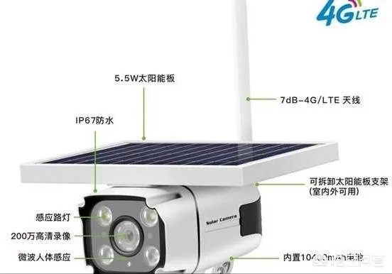 无线监控系统如何安装?