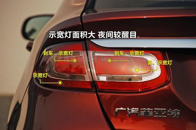 汽车车灯名称及颜色图解
