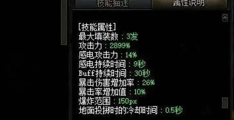 DNF2021男弹药加点