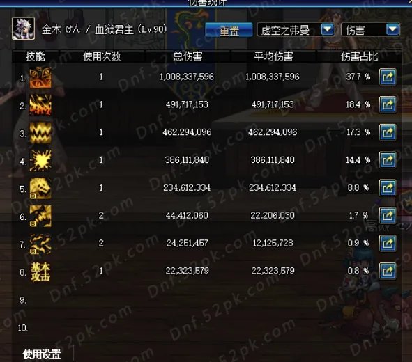 DNF血法师90刷图加点 附525技能改版前后伤害对比