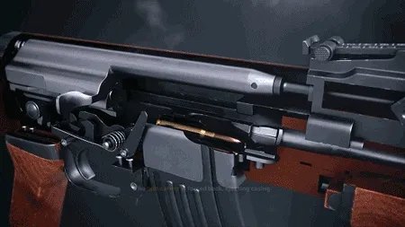 自动步枪的自动原理