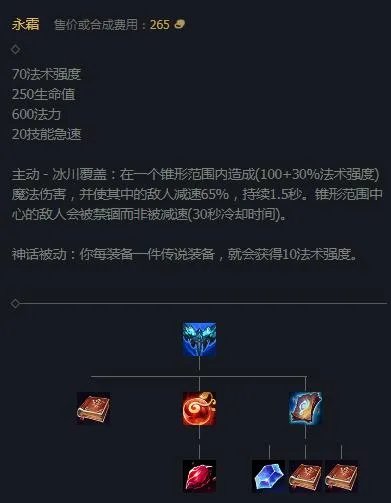 小法师怎么出装