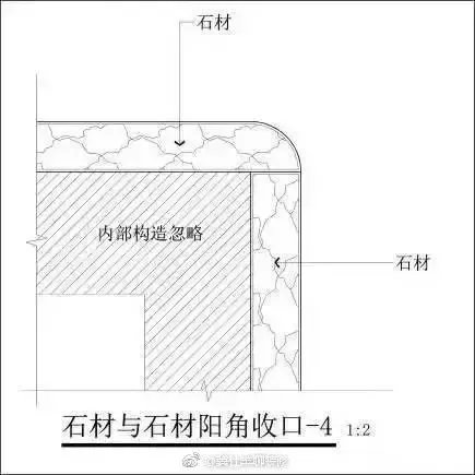 几种常见的石材阳角收口方法