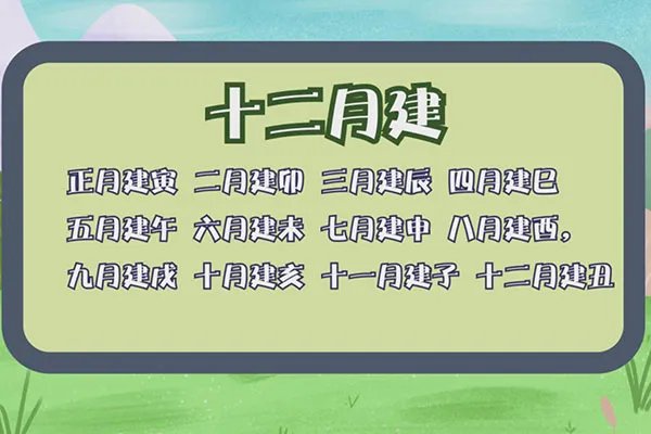 二十四节气的含义是什么