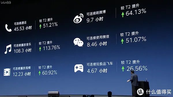 #原创新人# Smartisan 锤子 M1/M1L 发布会实录